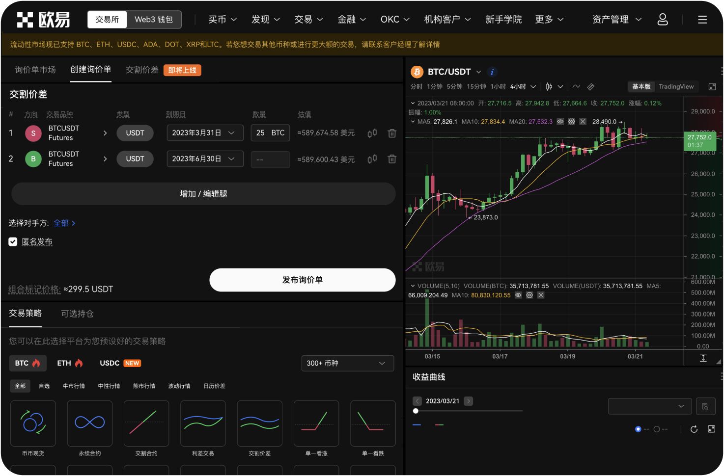 哪些K线反转形态最值得关注